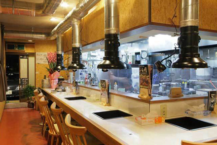 ふる川 西和田店