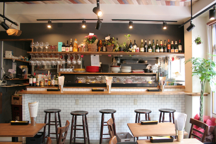 Trattoria Golyat （トラットリアゴリアテ）
