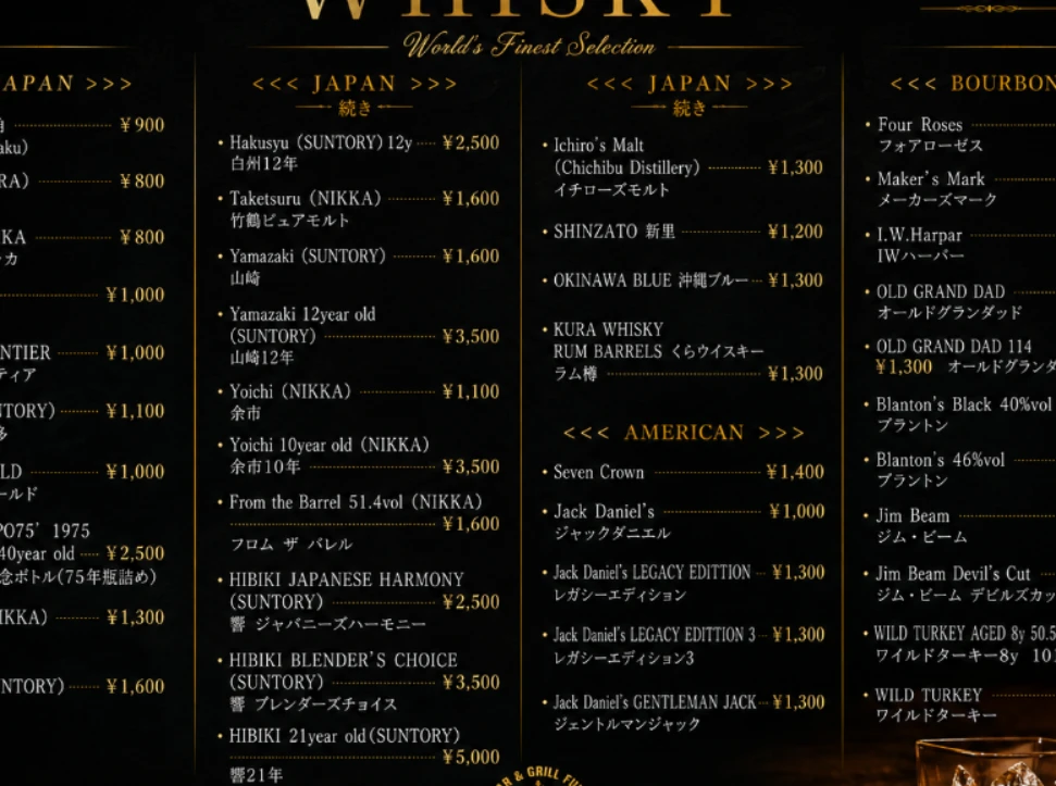 Whisky page2